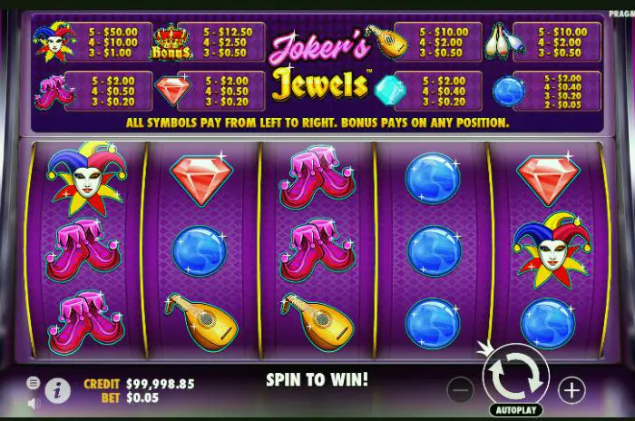 Jokers Jewels