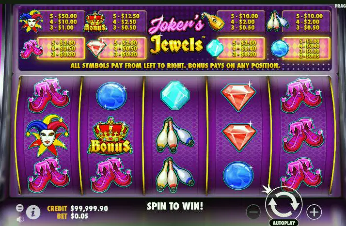 Jokers Jewels