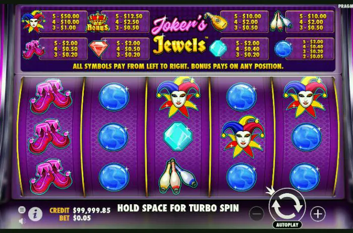 Jokers Jewels